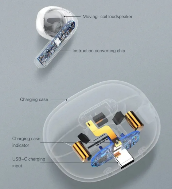 LDNIO T03 écouters sans fil Bt 5.3 – Image 5